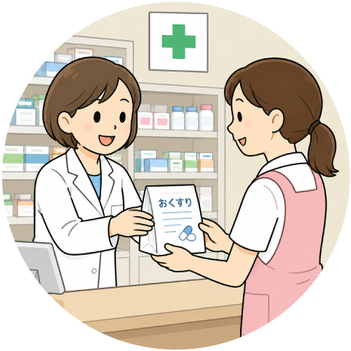 お薬の受け取り